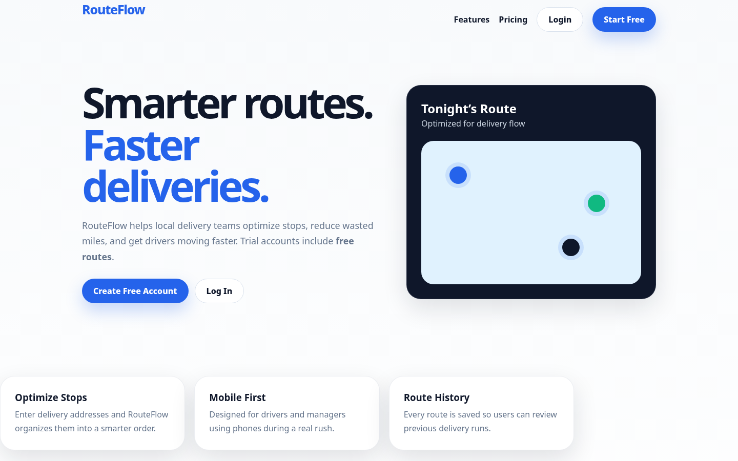 Actual project screenshot of RouteFlow